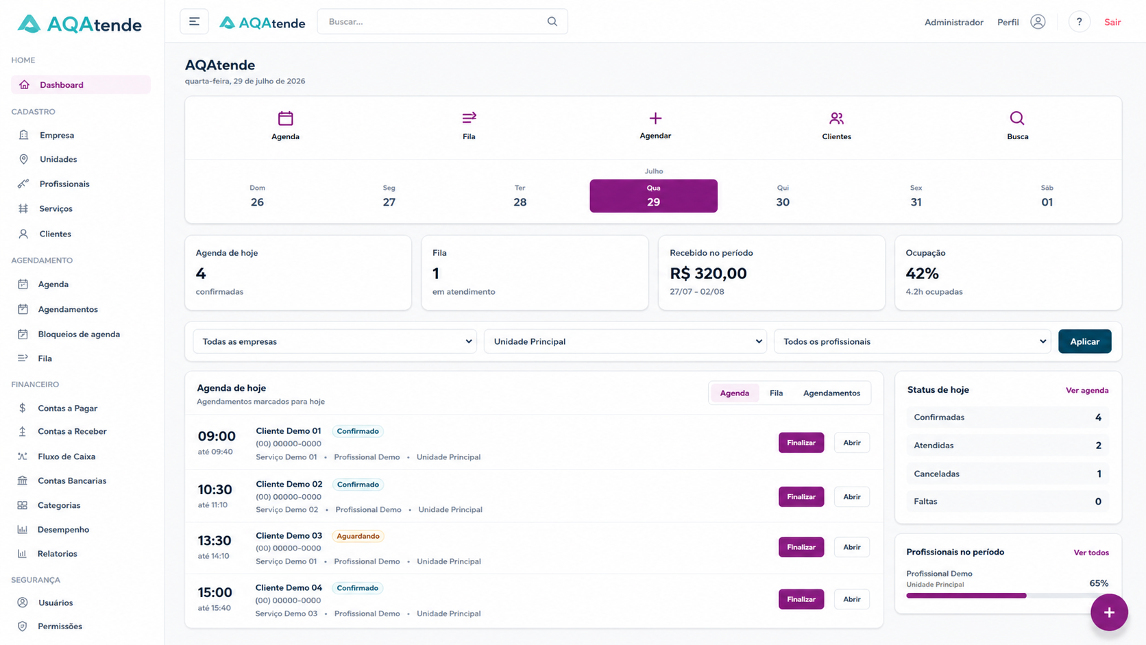 Dashboard do AQAtende para escola